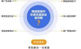 热门生意零成本创业,机会与挑战并存 热门生意零成本创业,机会与挑战并存