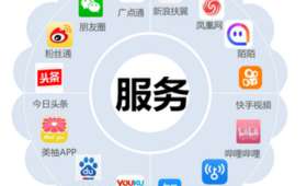 快速盈利项目大揭秘，如何轻松赚钱？