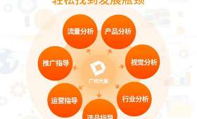 拼多多电商，干货平台的核心价值与应用