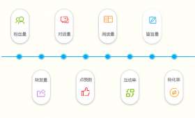 揭秘抖音盈利模式,自媒体作者带你走进赚钱新世界! 揭秘抖音盈利模式,自媒体作者带你走进赚钱新世界!